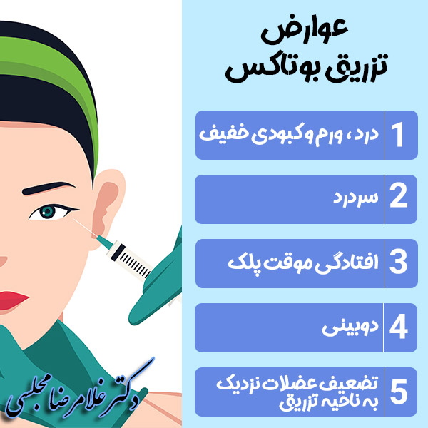 تزریق بوتاکس + دکتر غلامرضا مجلسی